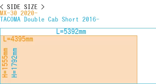 #MX-30 2020- + TACOMA Double Cab Short 2016-